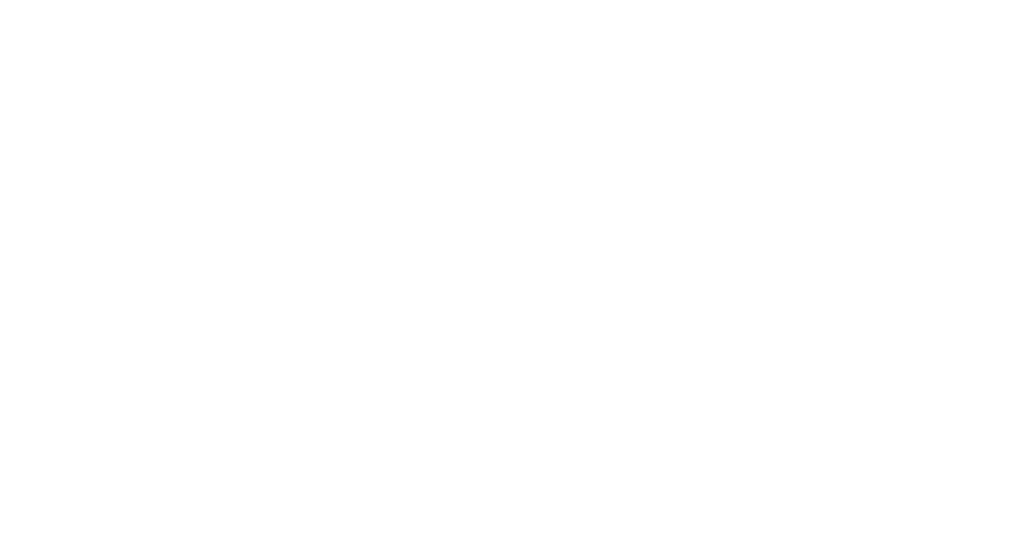 Δεσύπρης Γιώργος Κήποι